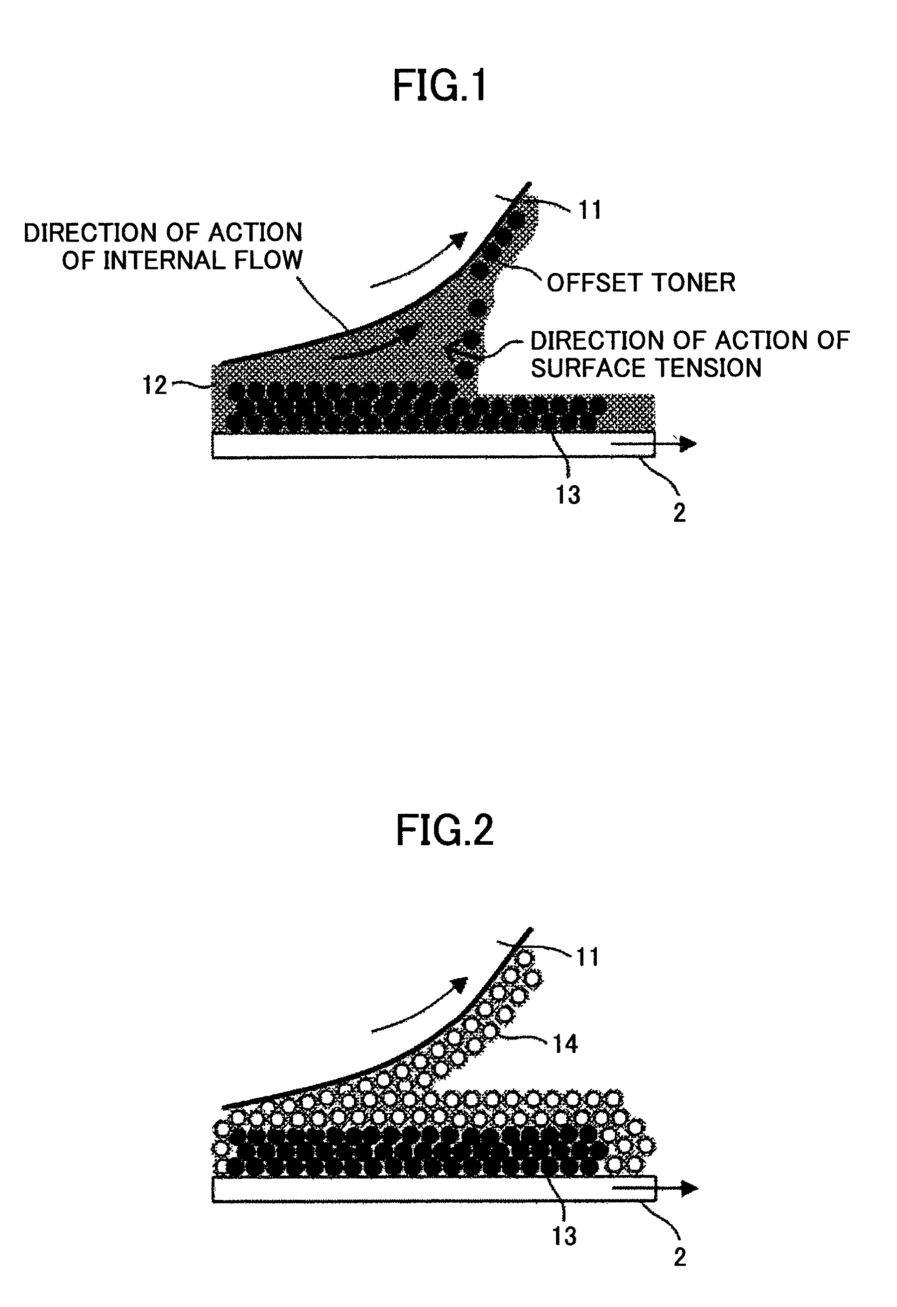 Fixation device, fixation method, image forming apparatus, image forming method and fixation fluid