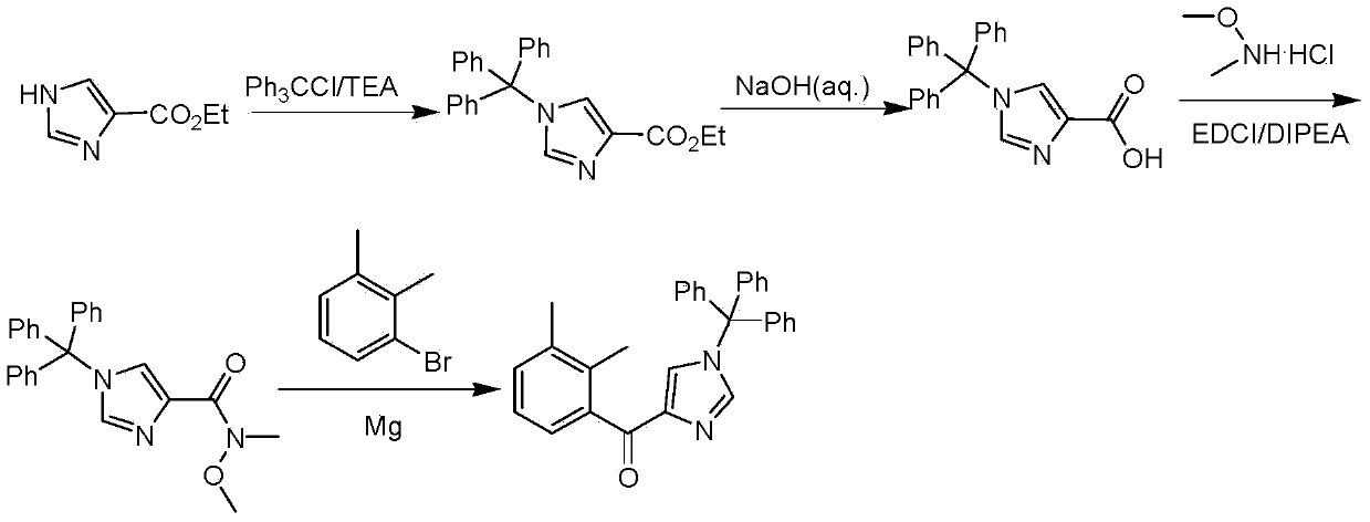 Preparation method for medetomidine intermediate