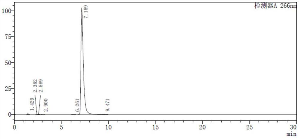 Detection method of beta-nicotinamide mononucleotide