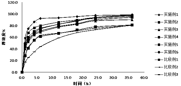 Preparations for external use on the skin containing bupivacaine or a pharmaceutically acceptable salt thereof