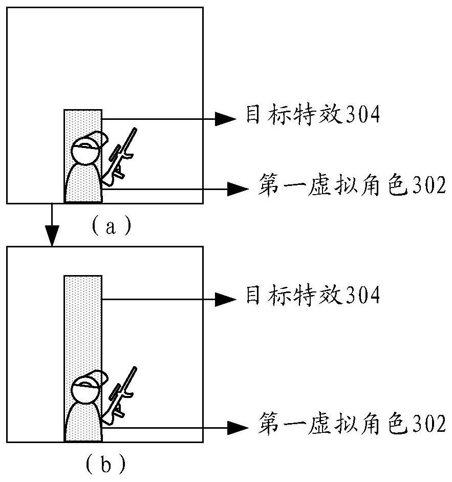 Virtual character control method and device, storage medium and electronic equipment