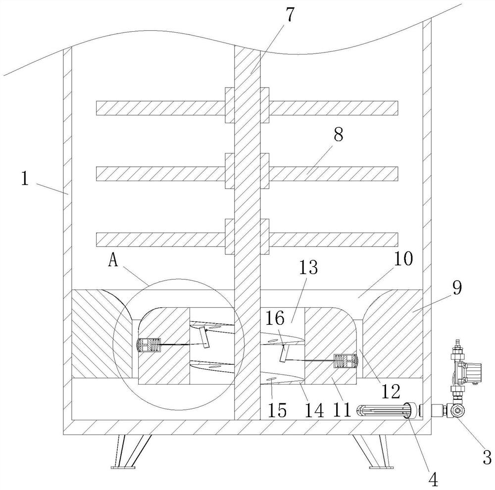 Preparation method and system of hair-care anti-dandruff shampoo