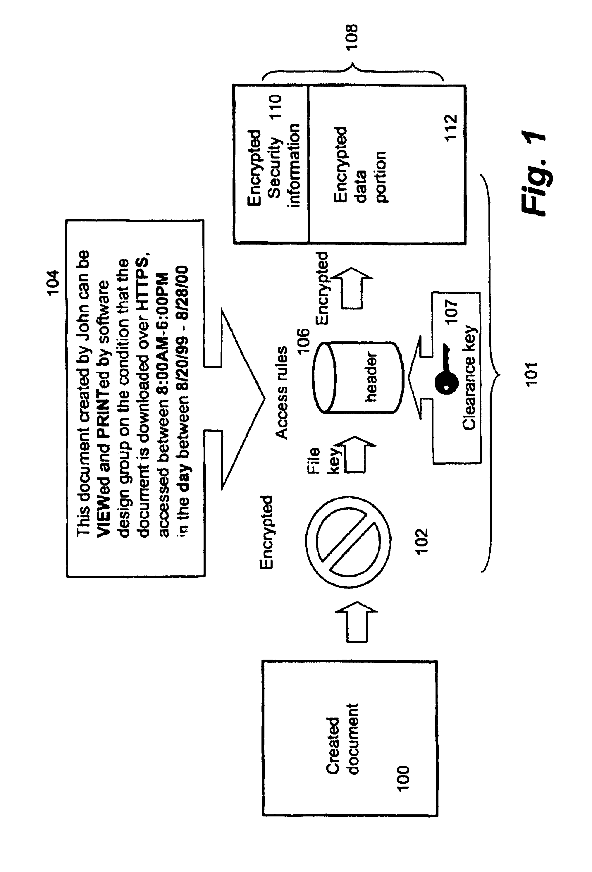 Method and system for managing security tiers