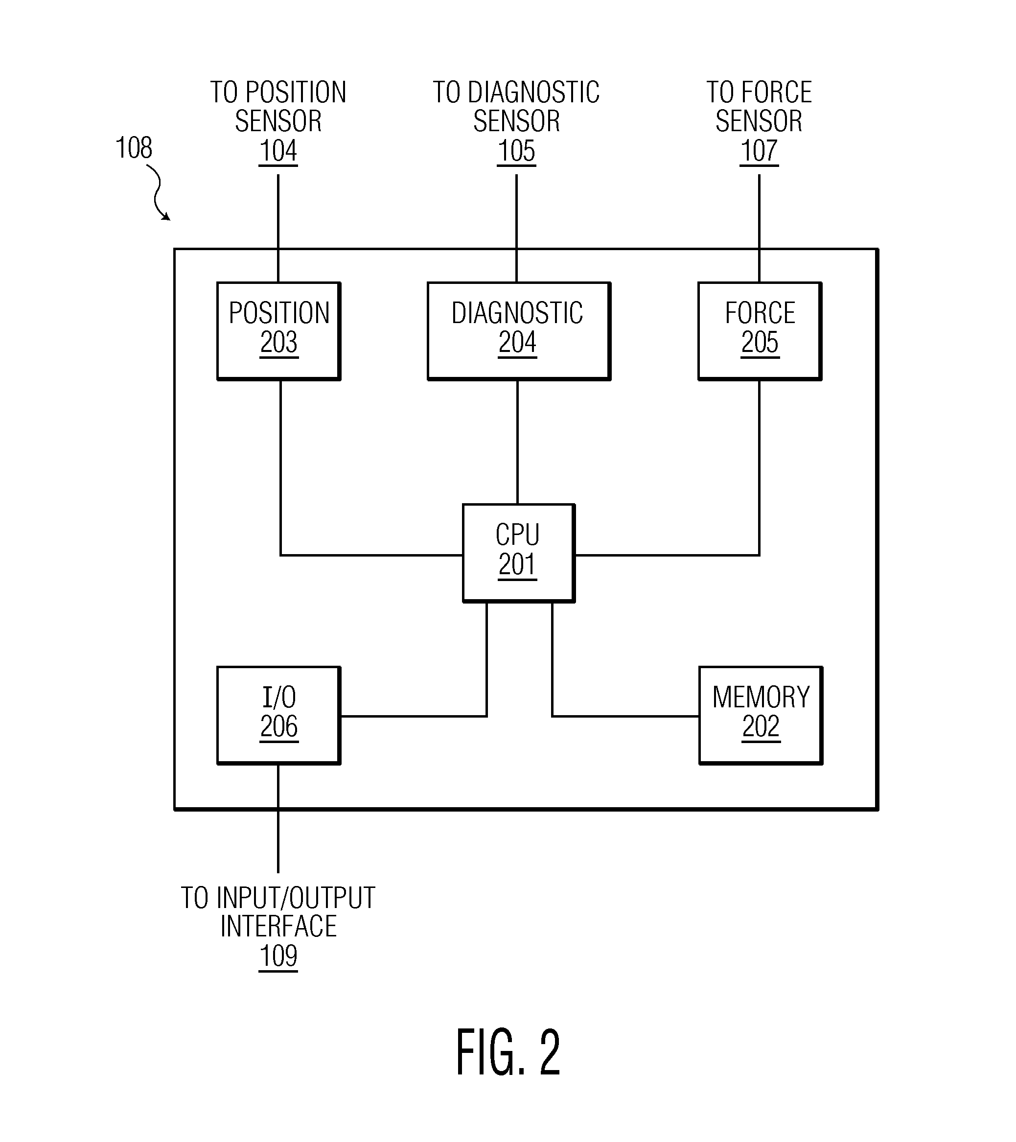 Method of monitoring oral health