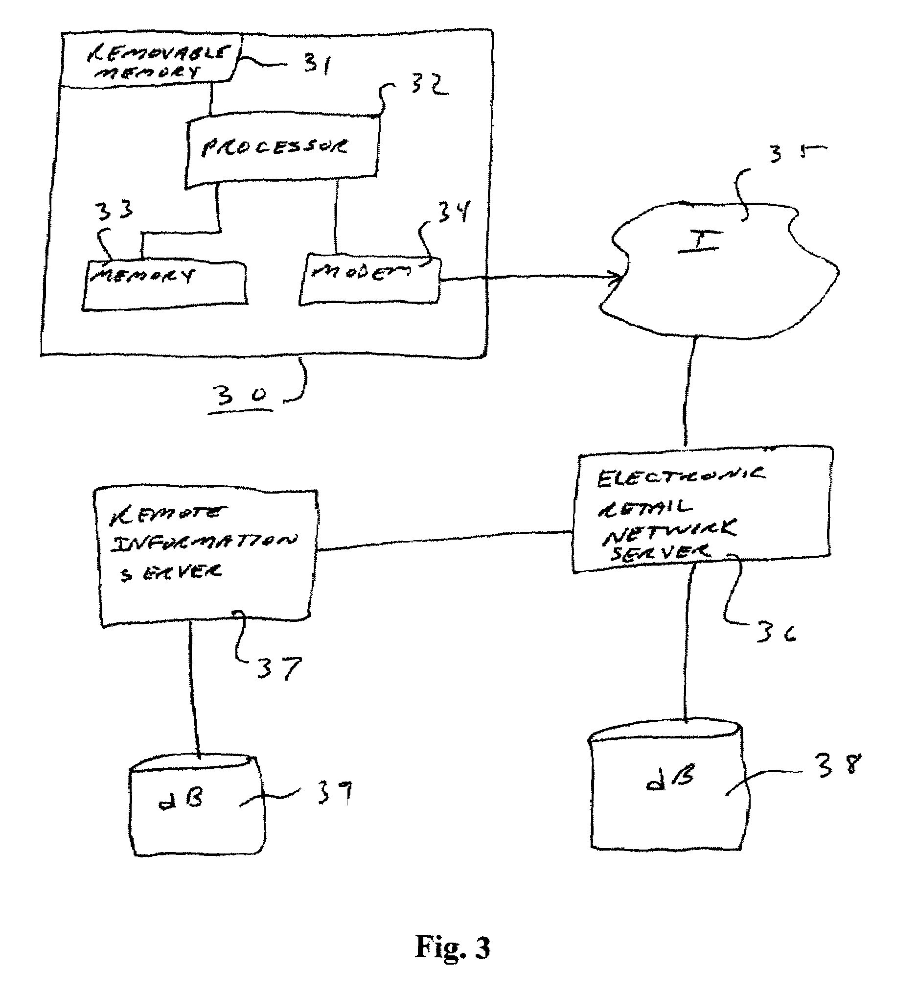 Method and system for performing electronic retailing