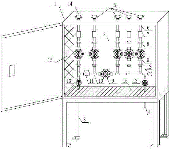 Upper connection type antifreeze integrated service station