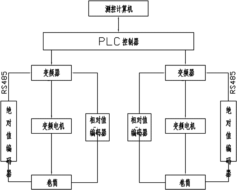 Device and method for real-time measurement of draft of navigable ships