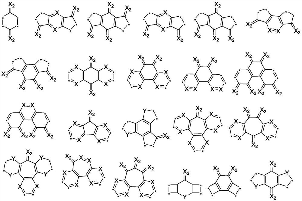 Fused ring compound containing thiophene oxide and application thereof