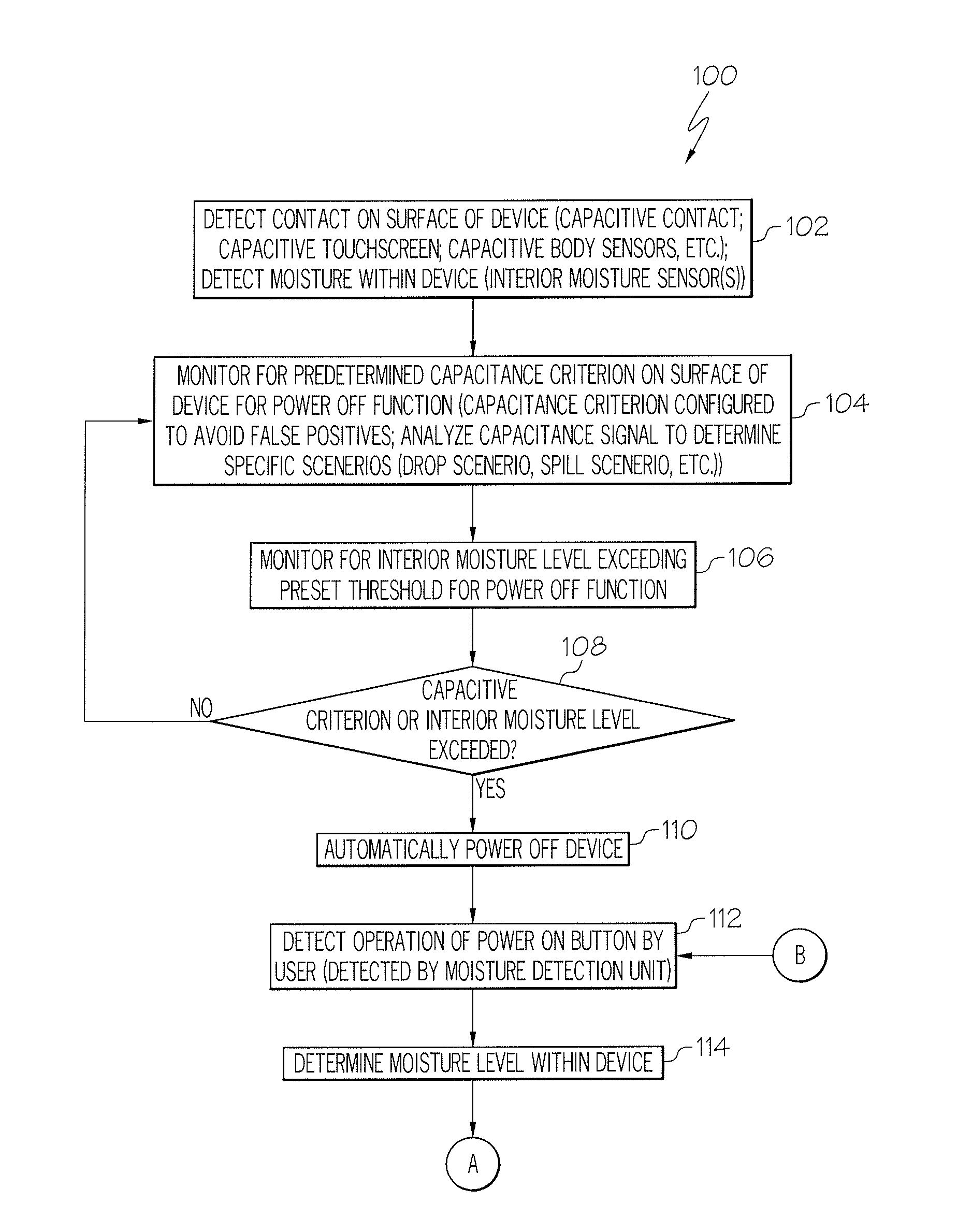 Preventing moisture damage to a device