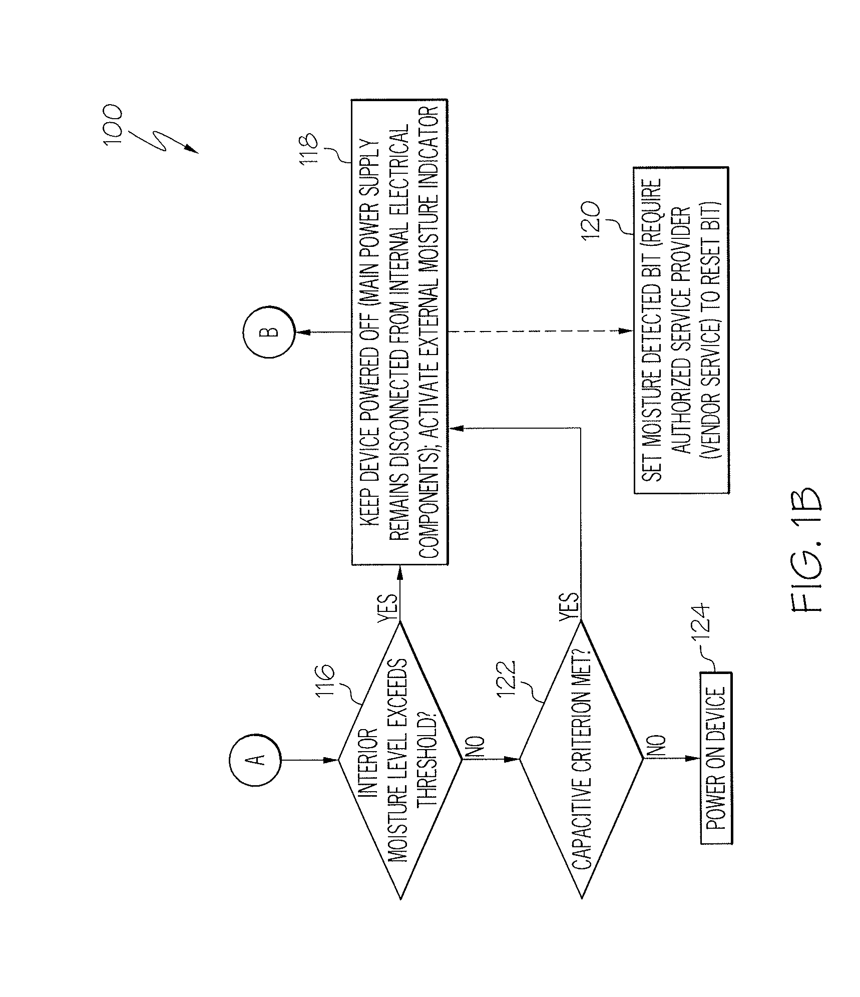 Preventing moisture damage to a device