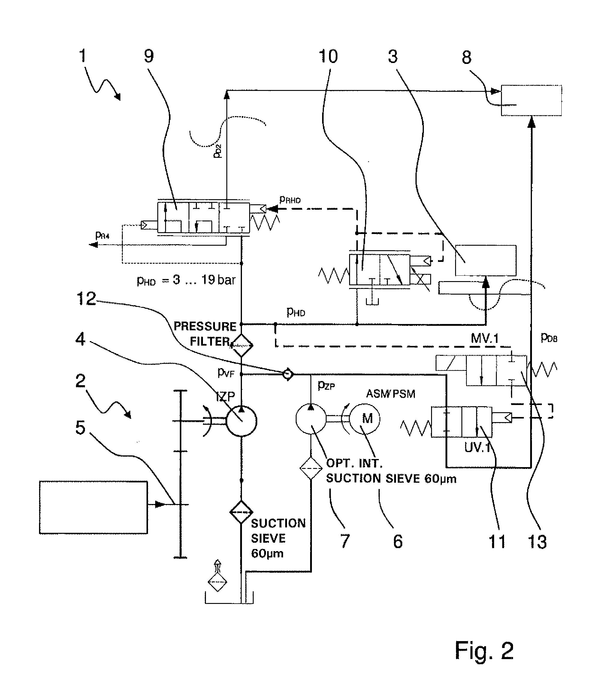 Hydraulic system of a transmission unit, comprising a main transmission pump and an auxiliary pump