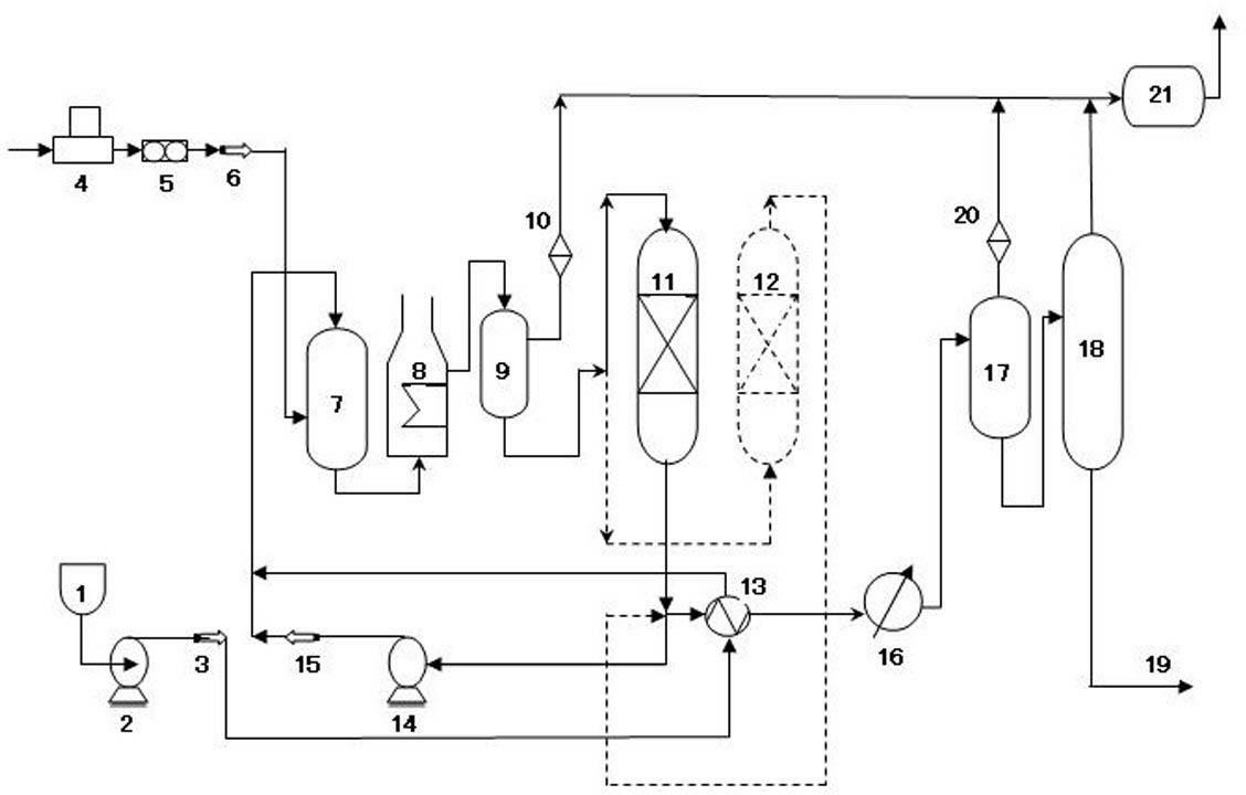 Crude benzene hydrogenation method