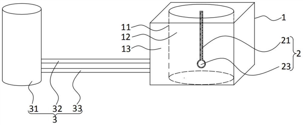 Thermal radiation testing device and method