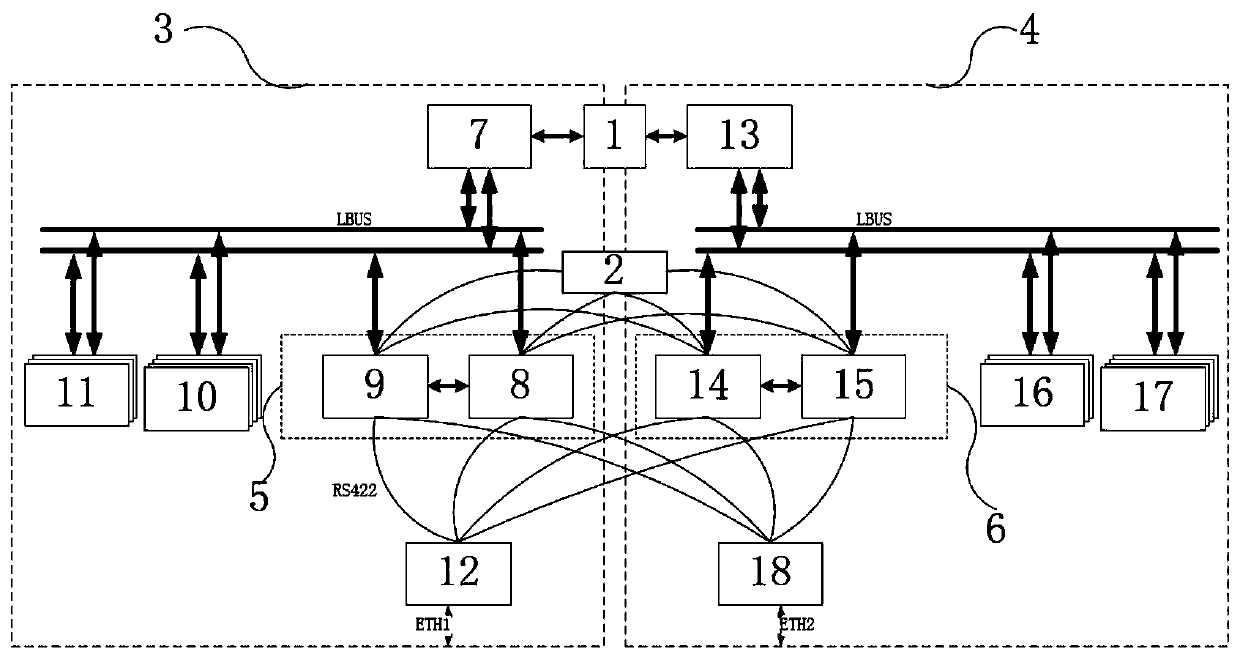 Double 2-vote-2 system and safety diagnosis method thereof