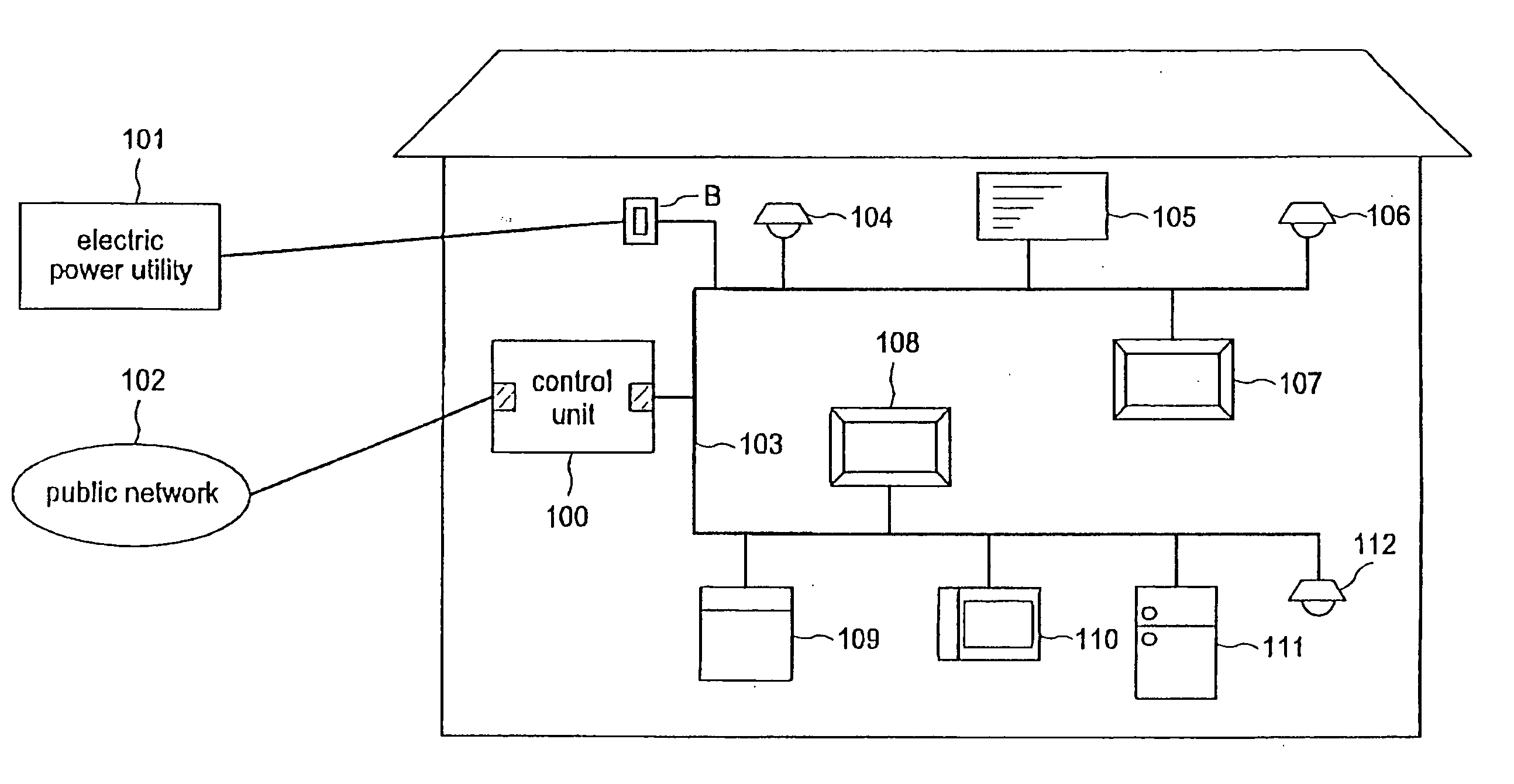 Control apparatus and control method for managing communications between multiple electrical appliances through a household power line network