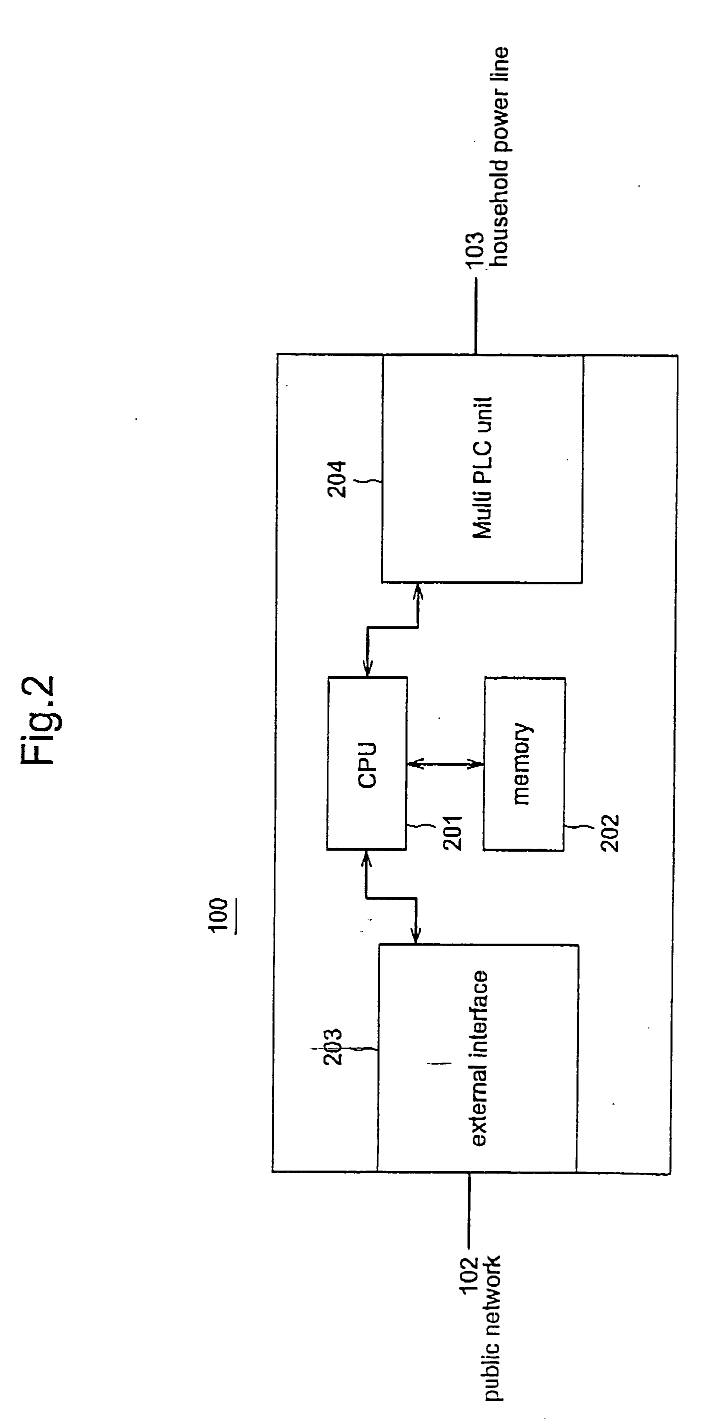 Control apparatus and control method for managing communications between multiple electrical appliances through a household power line network