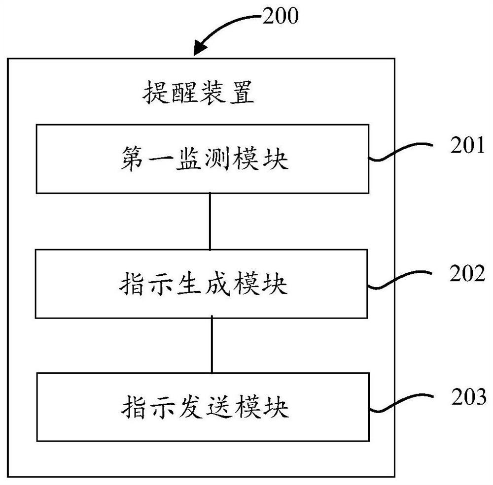 Reminding method and device and electronic device