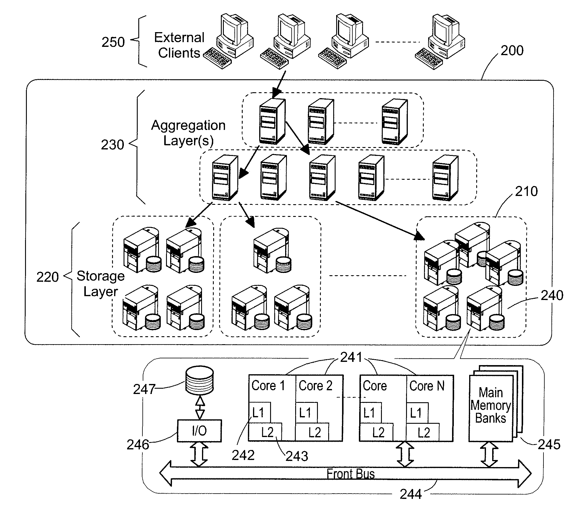 Continuous Full Scan Data Store Table And Distributed Data Store Featuring Predictable Answer Time For Unpredictable Workload