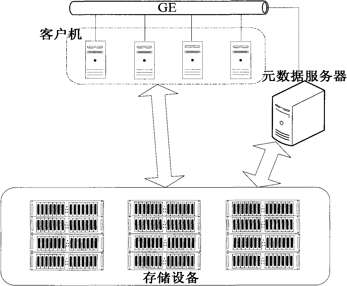 Method for managing metadata file layout of parallel file system