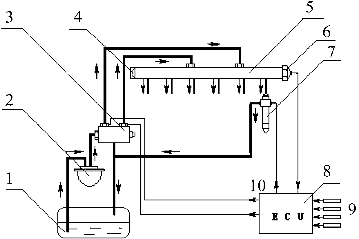 Method and system for diagnosing oil return failure of electronic control common rail oil sprayer