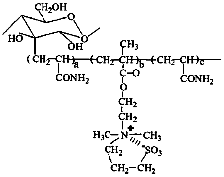 Multifunctional liquid soap containing amino propanesulfonic acid inner salt structure, and preparation method for multifunctional liquid soap