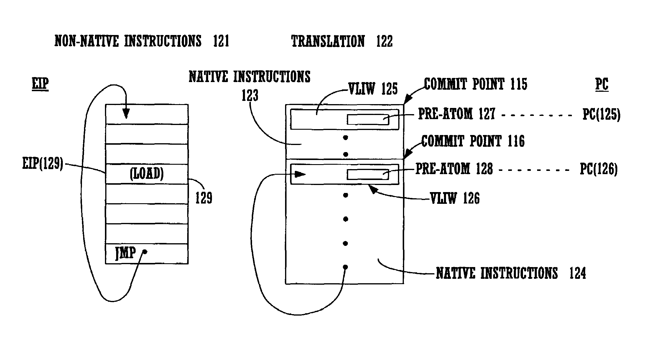 Methods and systems for maintaining information for locating non-native processor instructions when executing native processor instructions