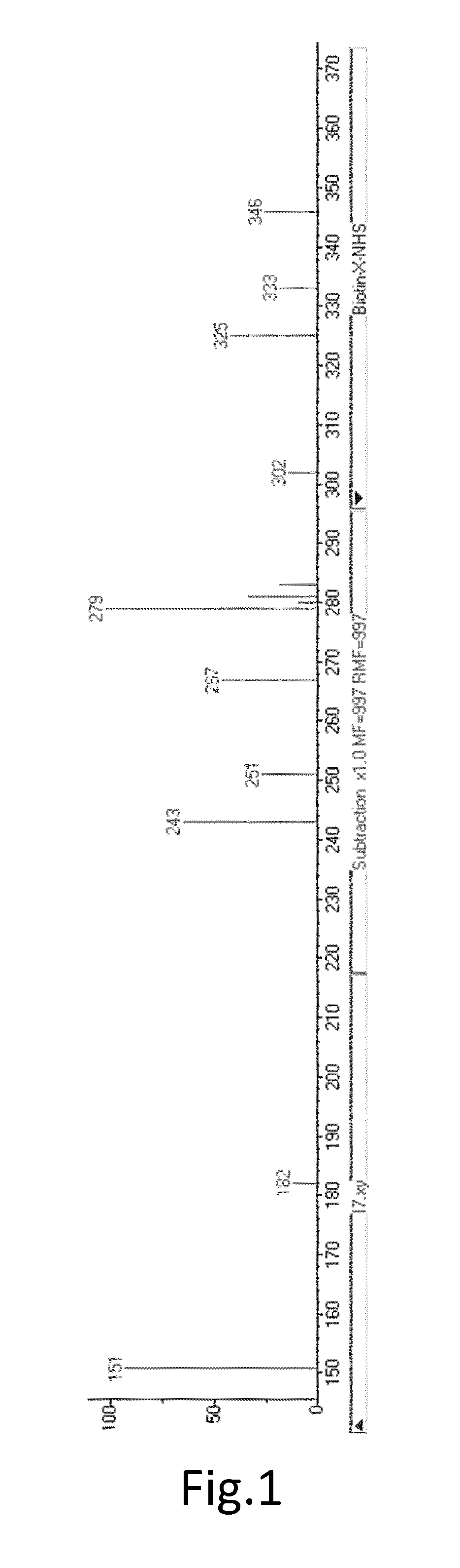 Postbiotic-based composition for treatment of ocular inflammation