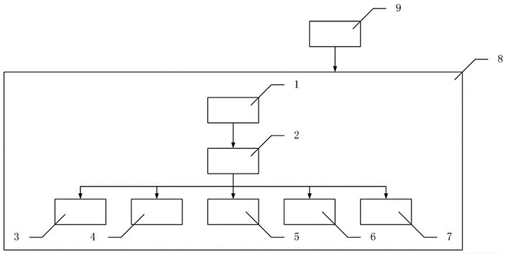 An intelligent parking space timing service system and its control method