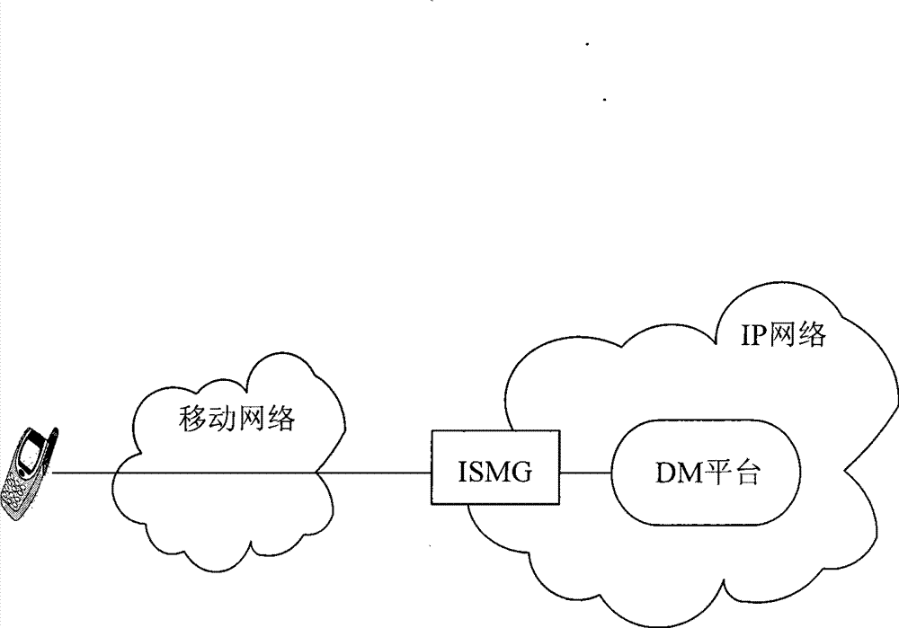 Multi-standby terminal and method for self-registration