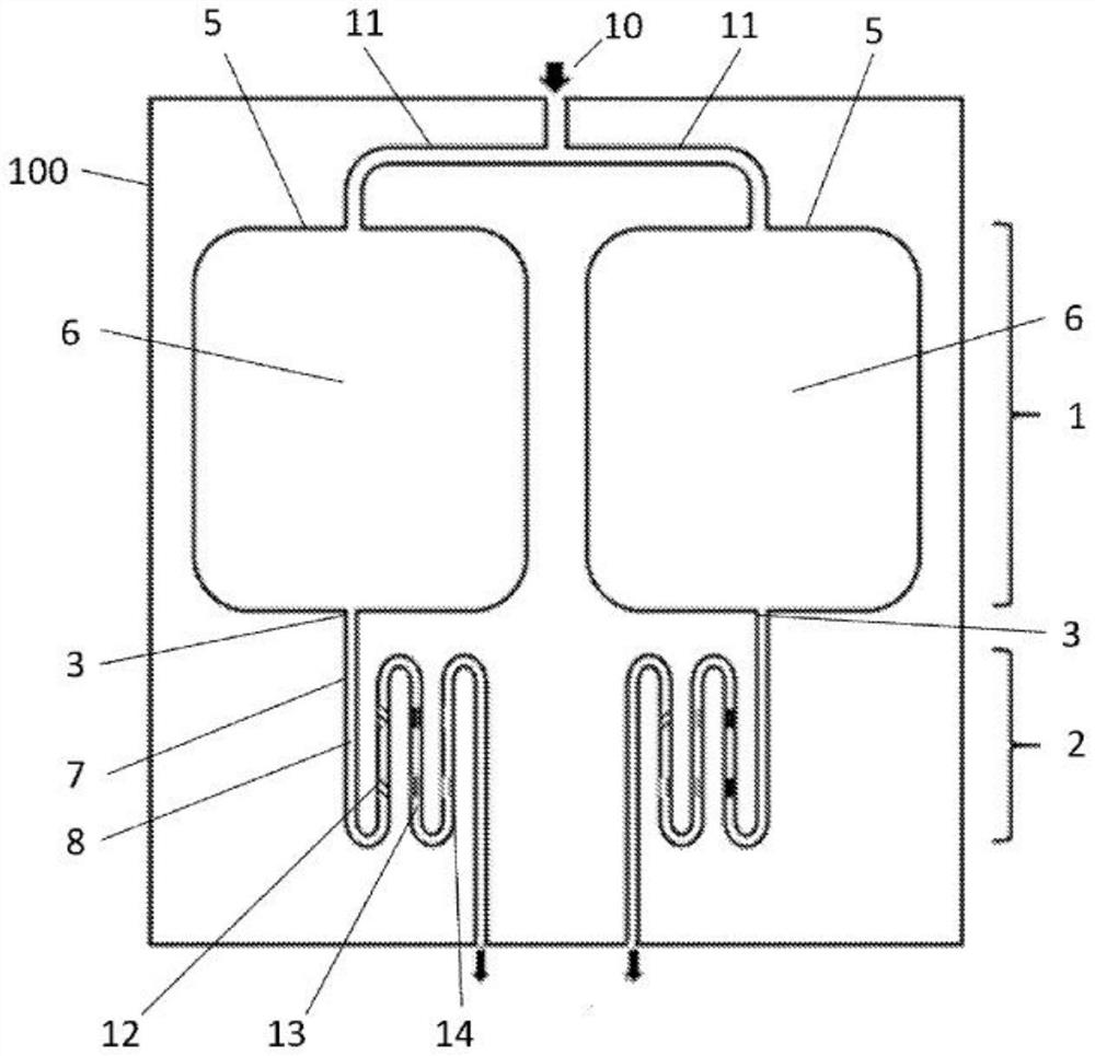 Microfluidic devices with smooth surfaces for the enrichment of rare cells and biomarkers from biological fluids