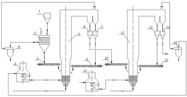 Circulating air bed device for modification of titanium concentrate