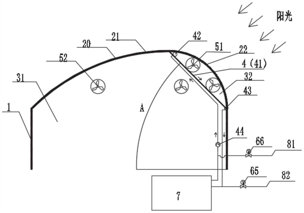 Phase change energy storage greenhouse and working method