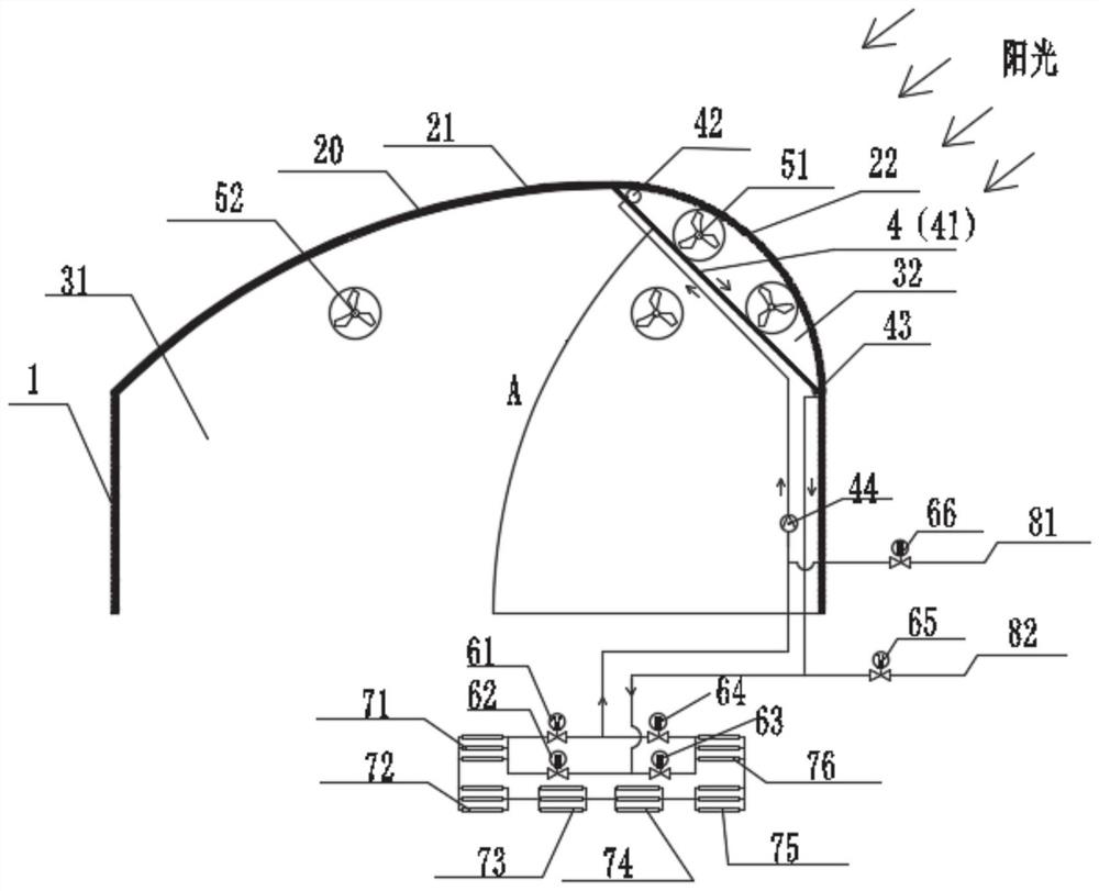 Phase change energy storage greenhouse and working method