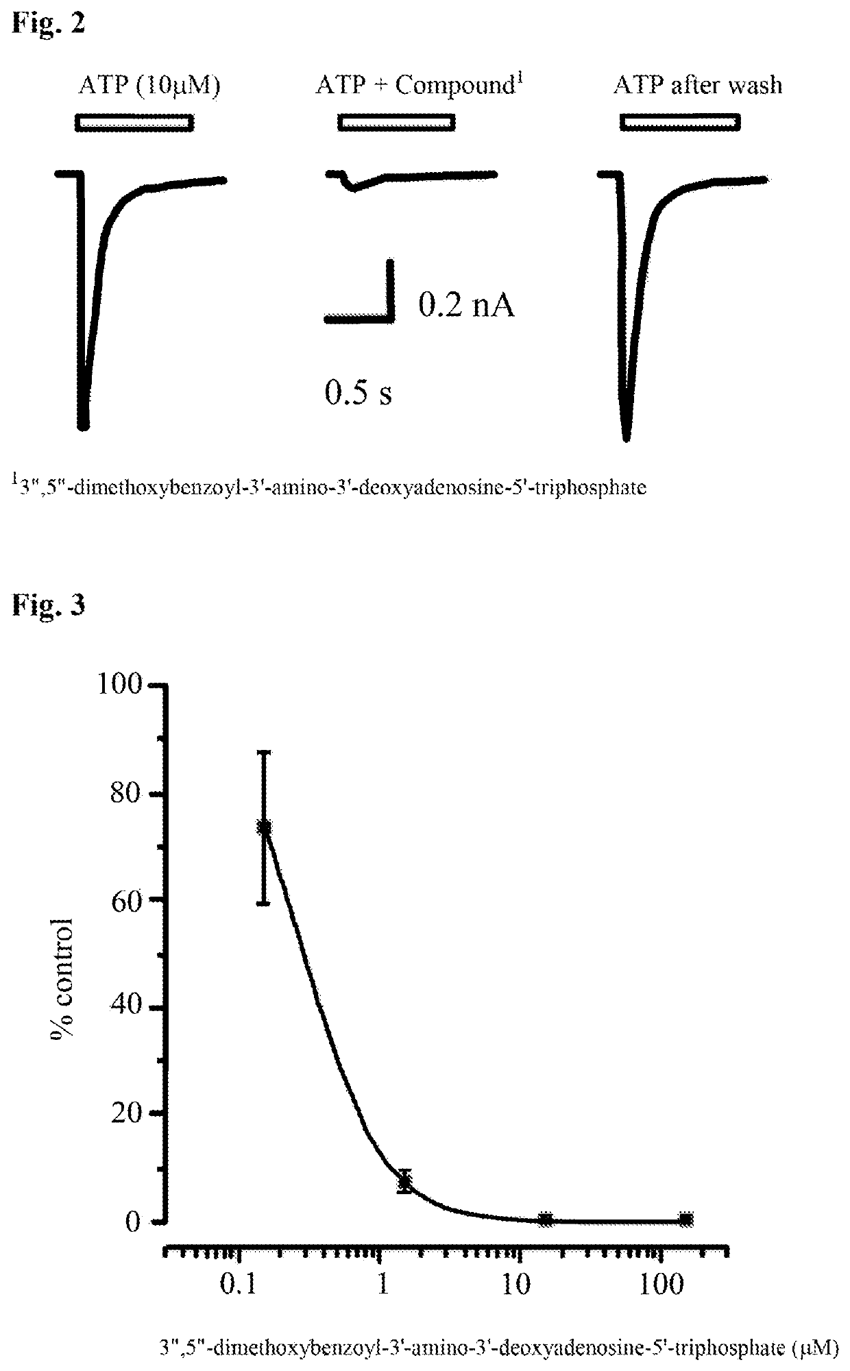 3″,5″-dimethoxybenzoyl-3′-amino-3′-deoxy adenosine-5′-triphosphates and pharmaceutical uses thereof