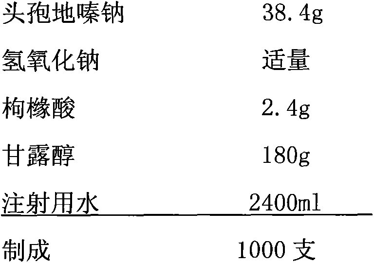 Cefodizime sodium injection and preparation method thereof