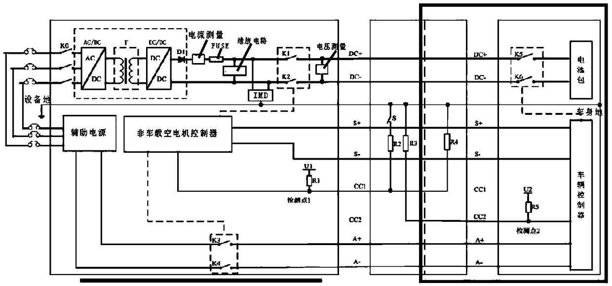 Portable charging pile network access detection device and network access detection method