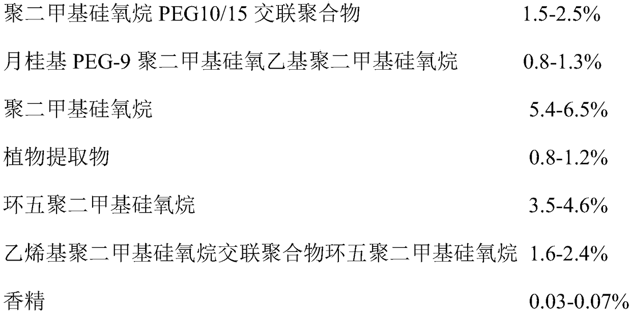 Wrinkle-removing and firming cream and preparation method thereof