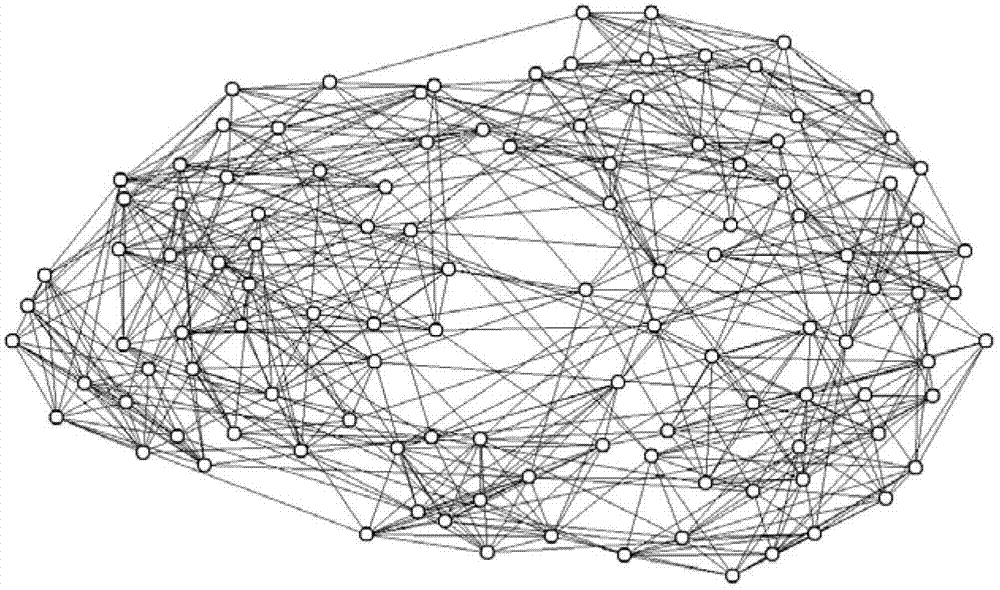 Webpage clustering method based on node property label propagation