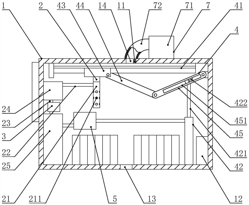 A short-circuit self-ignition remedial device for internal line groups in a power distribution cabinet