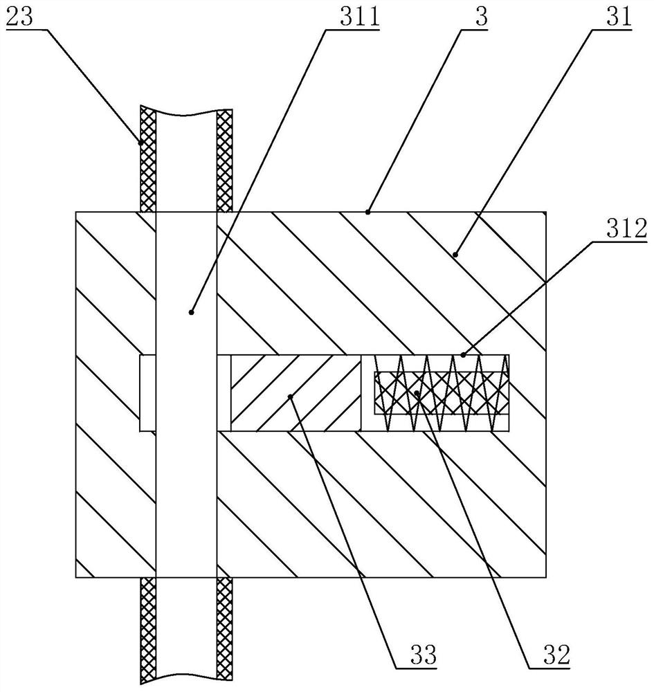 A short-circuit self-ignition remedial device for internal line groups in a power distribution cabinet