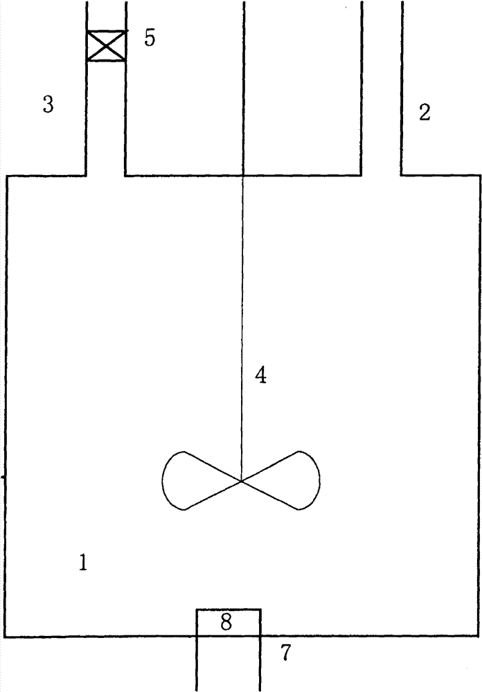 Method for preparing catalytic cracking catalyst