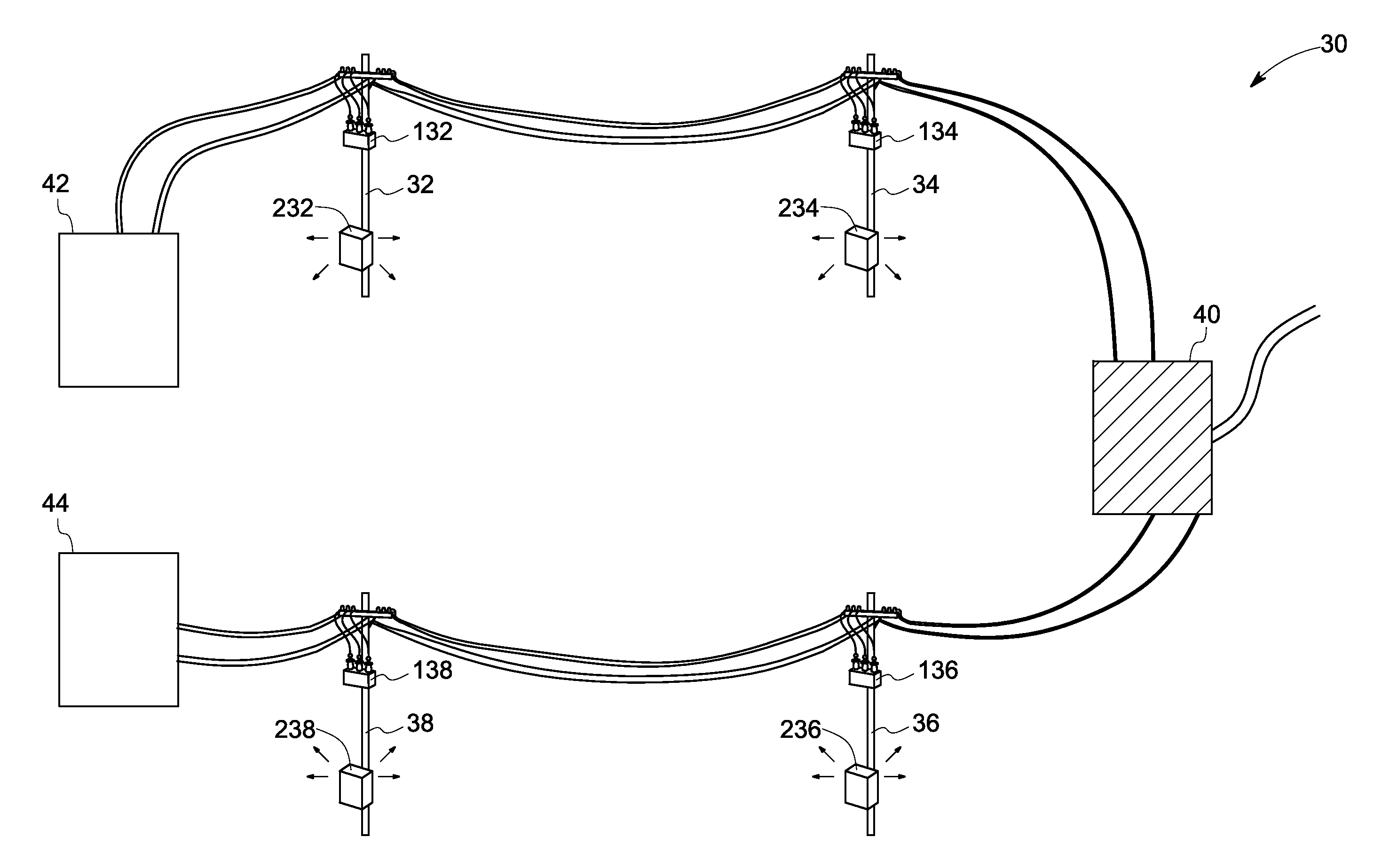 System and method for automated fault control and restoration of smart grids