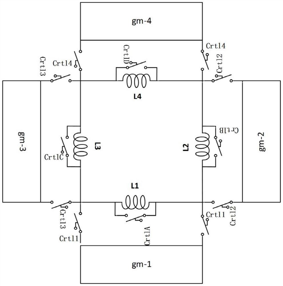 Multi-frequency low-power-consumption oscillator and control method