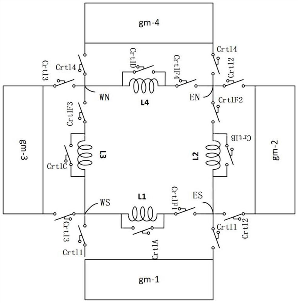 Multi-frequency low-power-consumption oscillator and control method