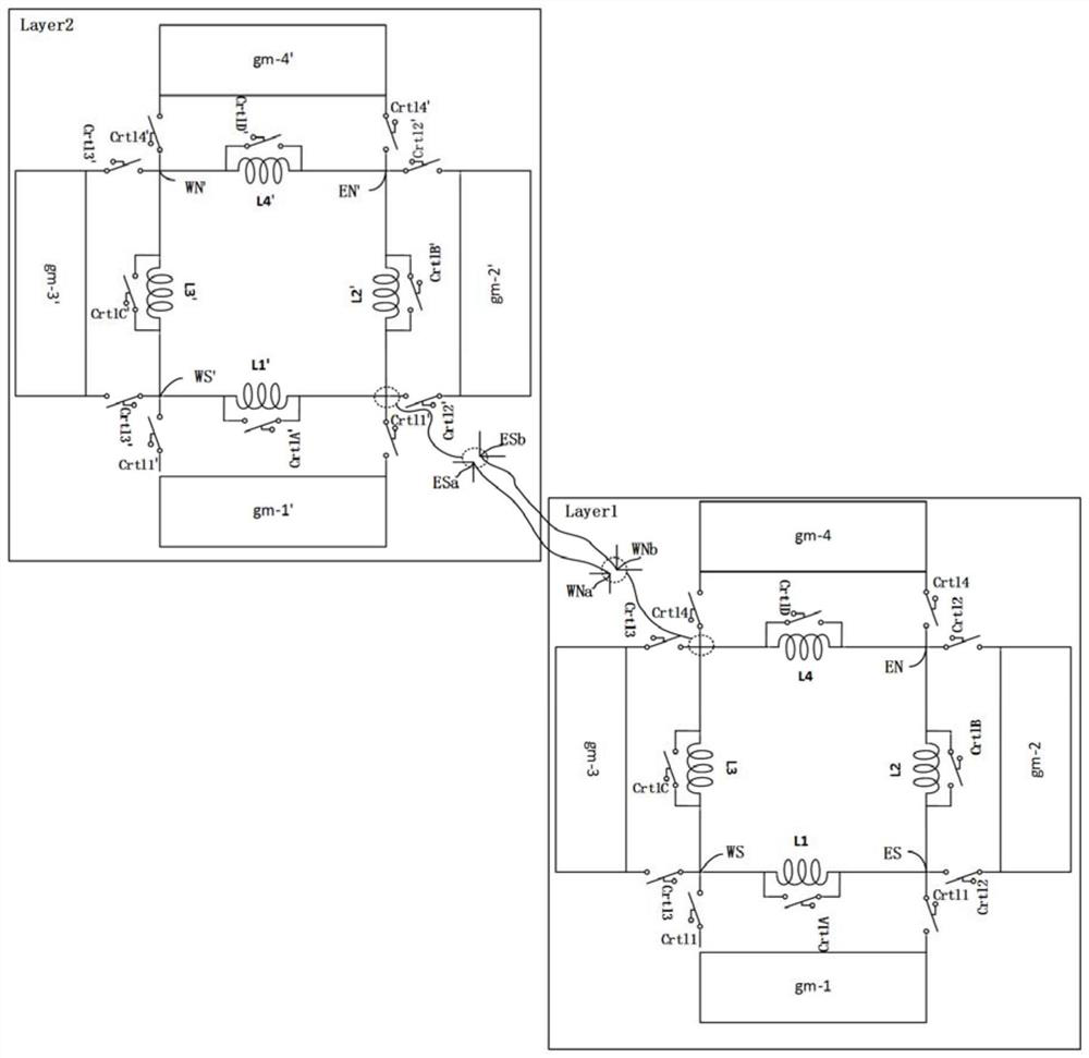 Multi-frequency low-power-consumption oscillator and control method