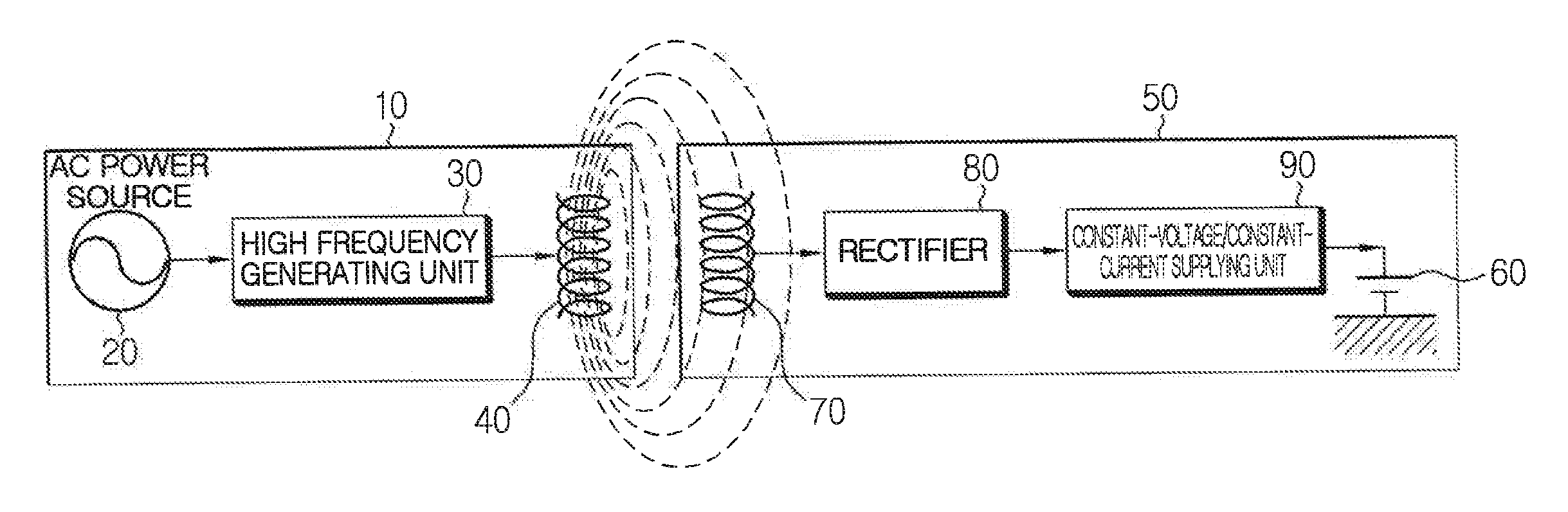 Apparatus for wireless power transmission using multi antenna and method for controlling the same