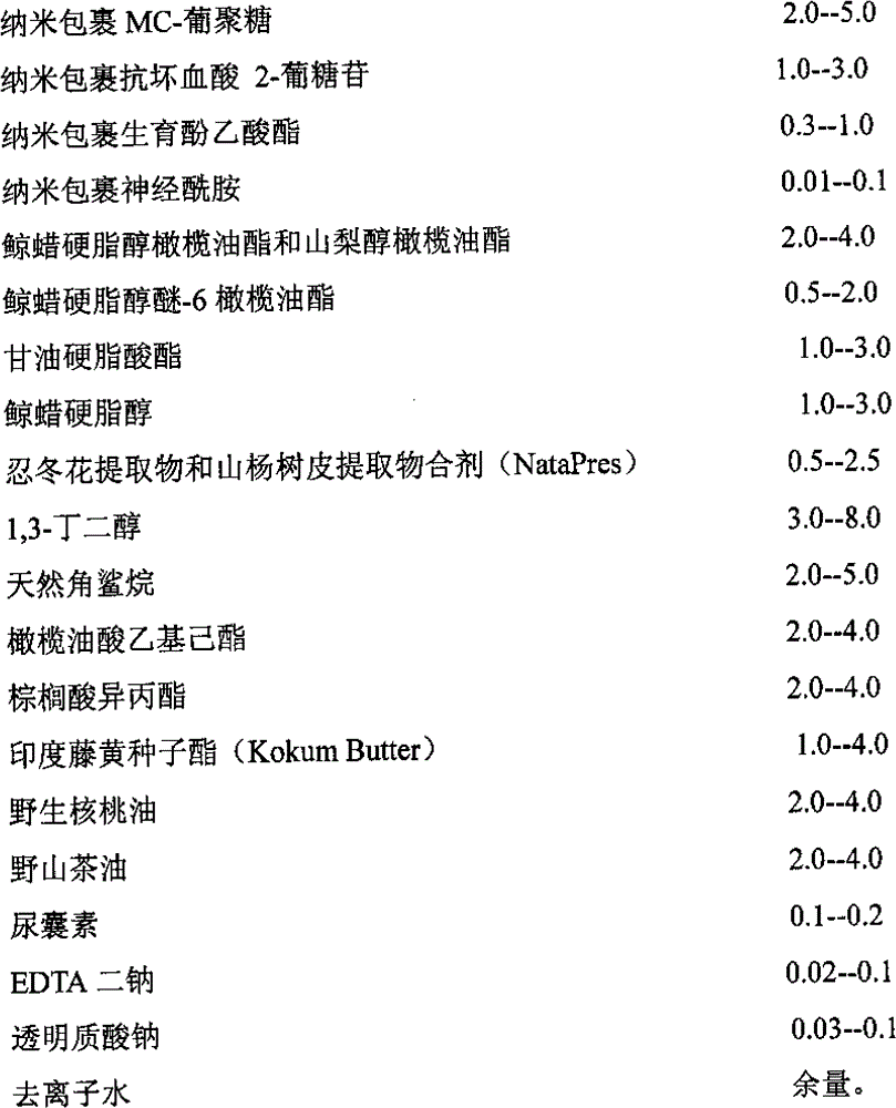 Middle and old-aged nourishing and wrinkle-resisting cream and preparation method thereof