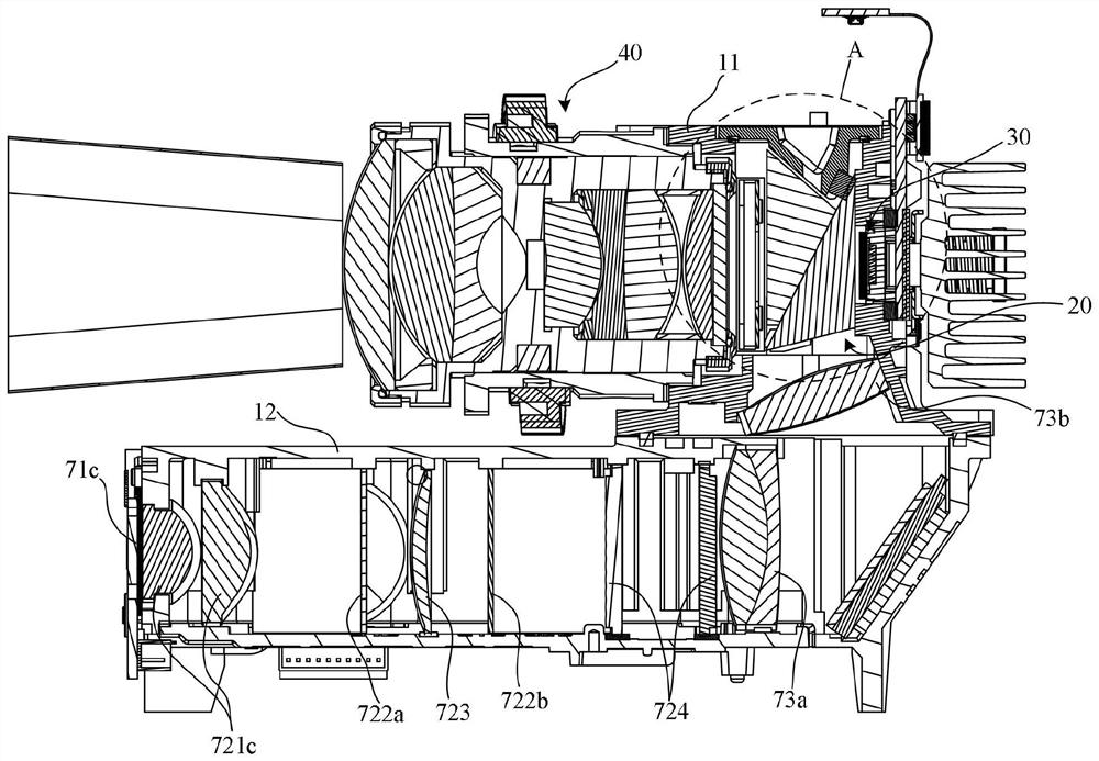 Projection ray machine