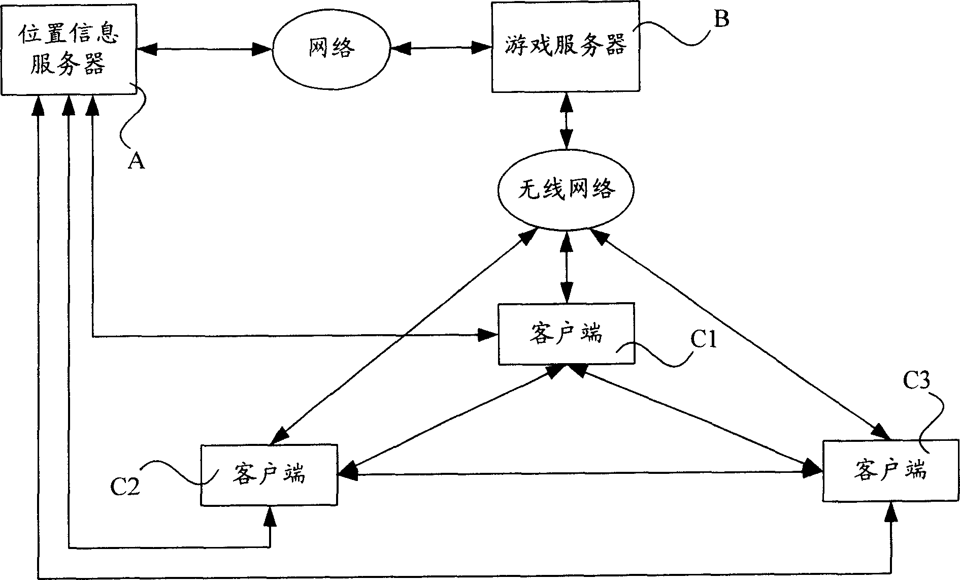 Wireless network game system and method for exchanging game data