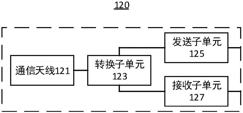 Ship intelligent alarm system and ship